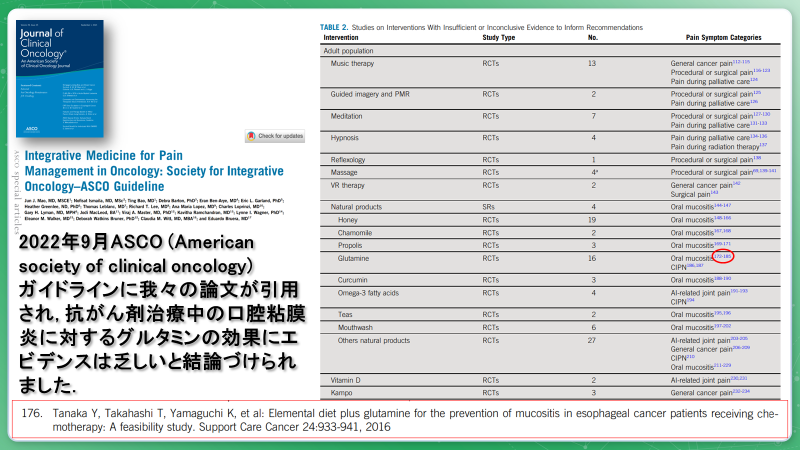 岐阜大学医学部消化器外科食道班　ASCO2022ガイドラインに引用されました！ －これまでの研究活動の一覧－
