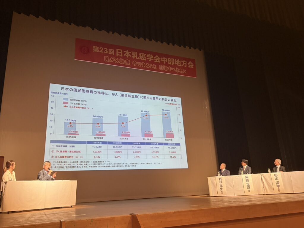 第23回日本乳癌学会中部地方会
